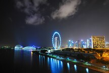 Singapore Flyer and Riverside Singapore Flyer and Riverside