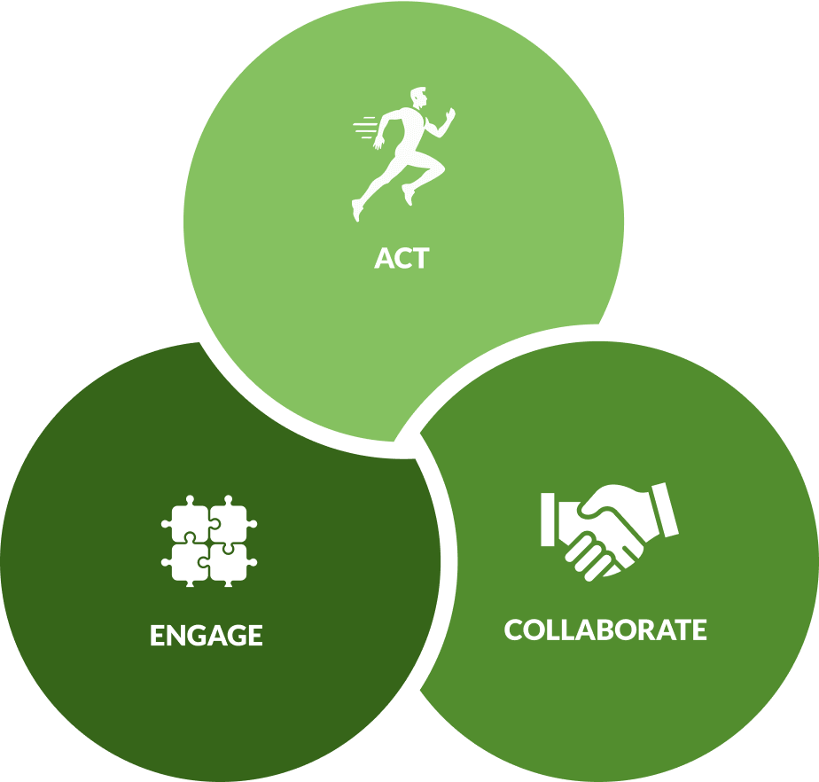 act